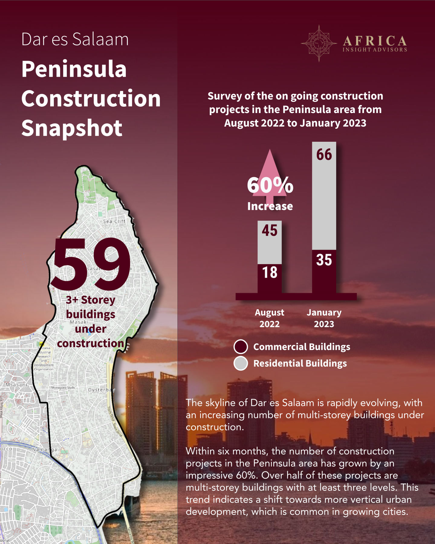 Peninsula Construction | Africa Insight Advisors